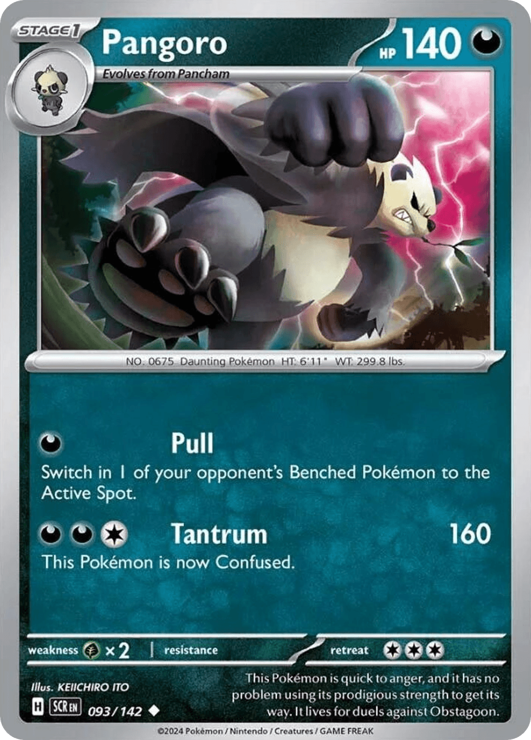 Pangoro